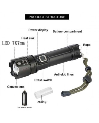 Portable Strong Light Flashlight 7X7MM LED 30W 5V Micro USB Rechargeable Zoom Flashlight Can Be Output And Input Suitable For Camping, Climbing, Night Riding, Caving:  Waterproof Rating IPX4